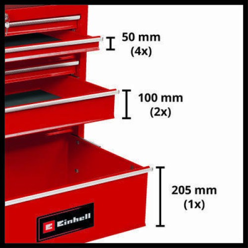 EINHELL Εργαλειοφορέας TC-TW 101