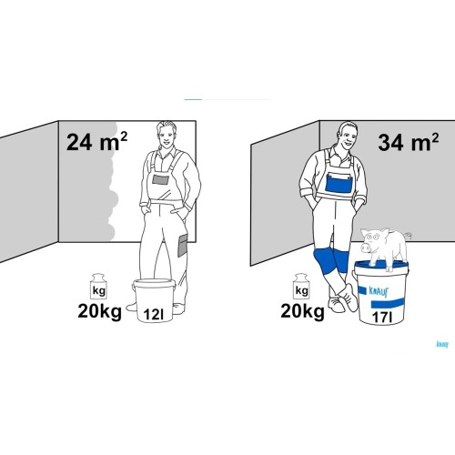 FILL & FINISH LIGHT 20Kg KNAUF