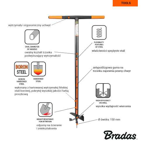 GARDEN drill with hardened boron steel head - 15cm diameter