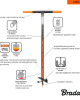 GARDEN drill with hardened boron steel head - 15cm diameter